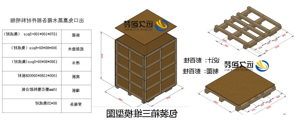 <a href='http://mhq.hkange.net'>买球平台</a>的设计需要考虑流通环境和经济性